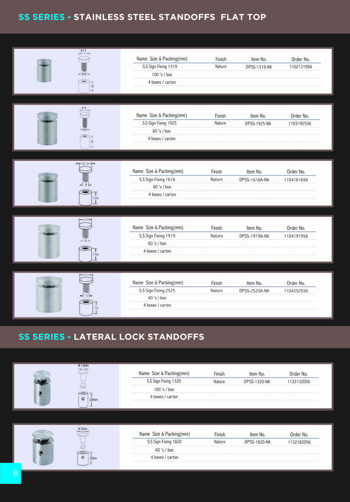 8 DisplayProSignStandsoffs2016LowResBrochure (1) 3